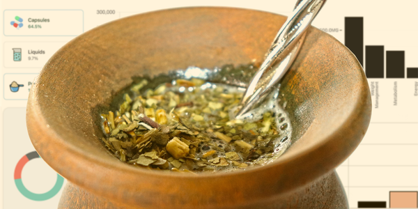 Yerba Mate: The Next Big Weight Management Ingredient?